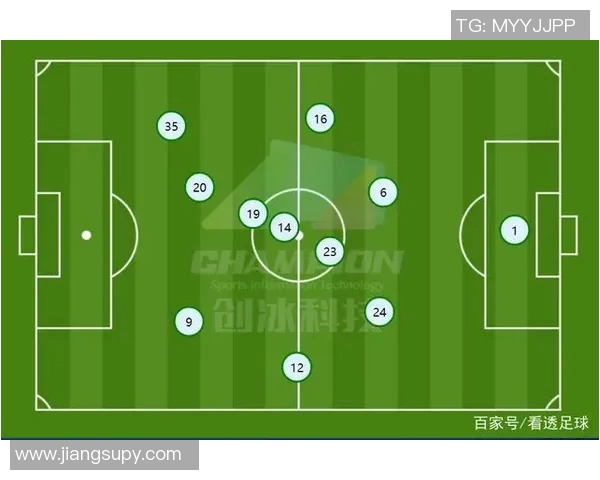 球队排名波动分析:背后的原因与趋势探讨