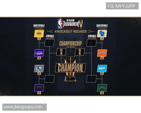 NBA季中锦标赛观察