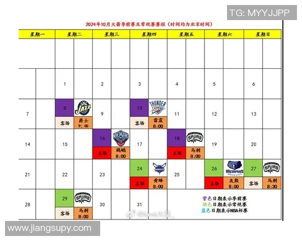 NBA今日赛程时间表