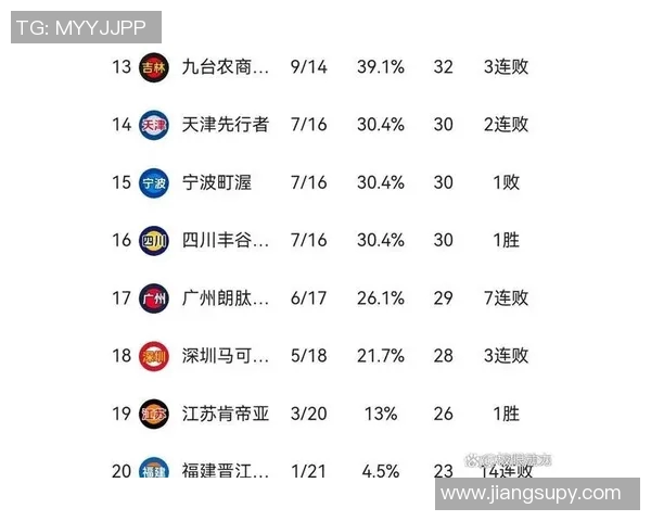 CBA季后赛激烈对决赛程及展望