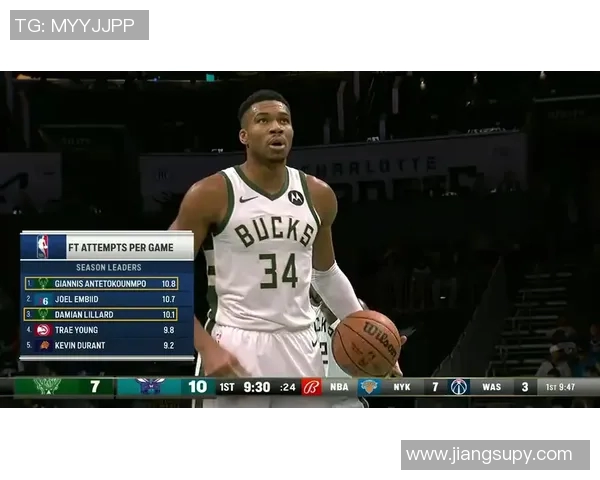 NBA季中锦标赛观察