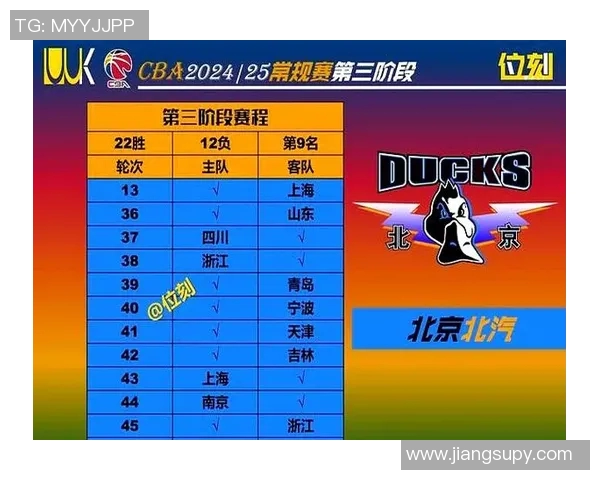 CBA季后赛激烈对决赛程及展望