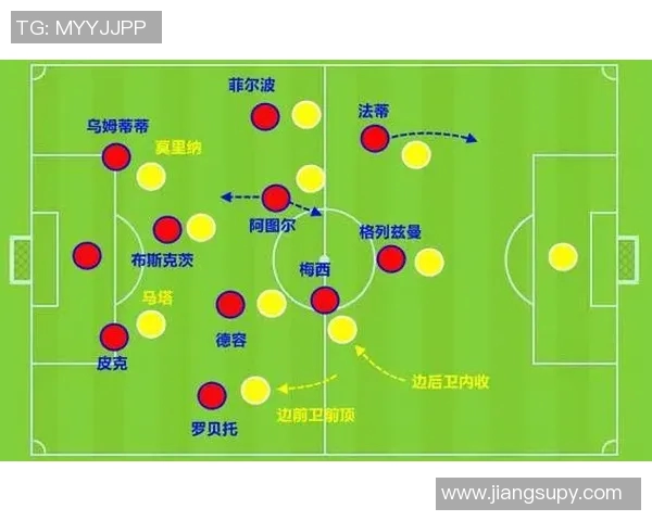 【深度解析】巴萨近况+未来走势预测