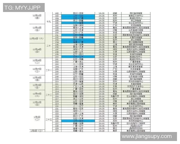 CBA新赛季赛程公布