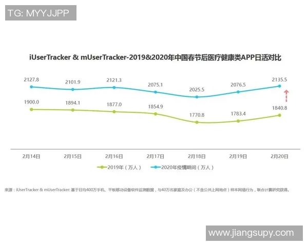 【深度解析】那不勒斯近况+未来走势预测